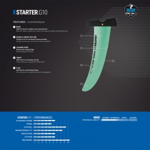 Select Starter.G10 Fin