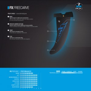 Select FX.Freecarve Fin