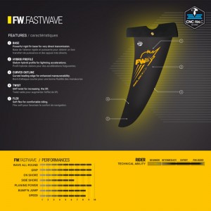 Select FW.FastWave Fin