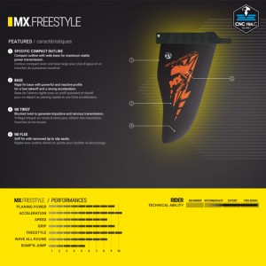Select MX.FREESTYLE Fin