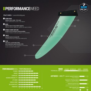 Select PERFORMANCE.WEED Fin